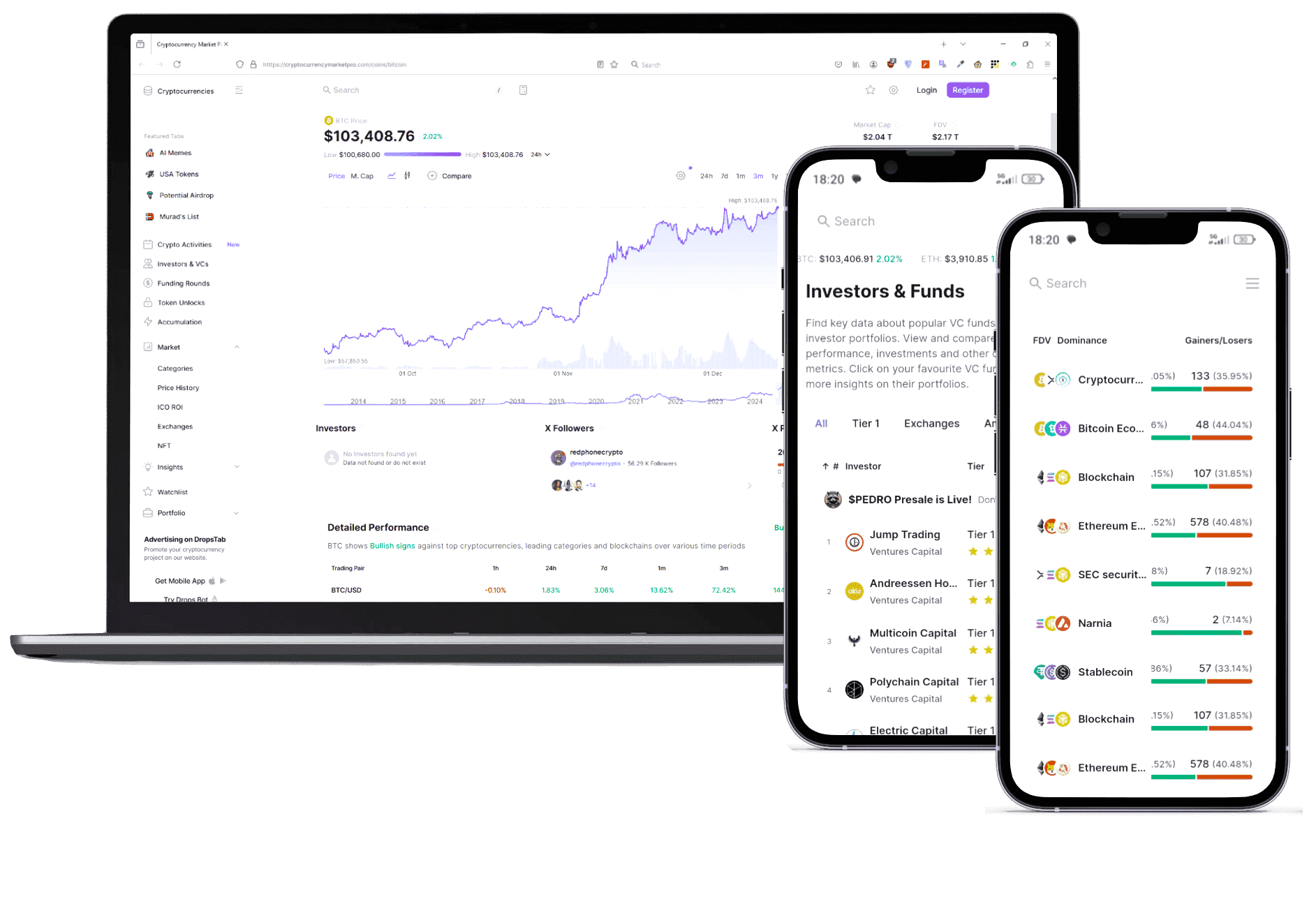 Vârf Finspire platformă trading